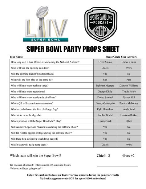 halftime show prop bets|Super Bowl Halftime Show Prop Bets 2025: Who Will Perform Nex.